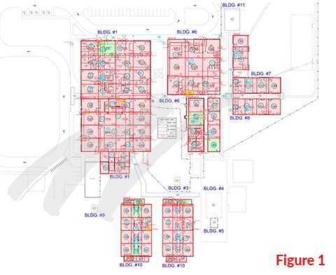 School Safety Communications RF Assessment Report