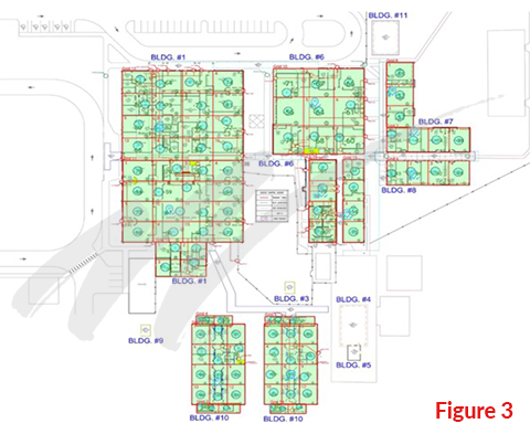 School Safety Communications RF Assessment Report