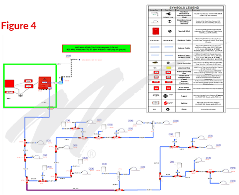 School Safety ERCES / Indoor RF Communications Design Plan